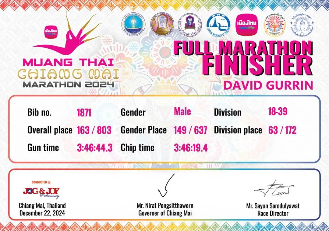 A marathon finisher certificate with the time and position